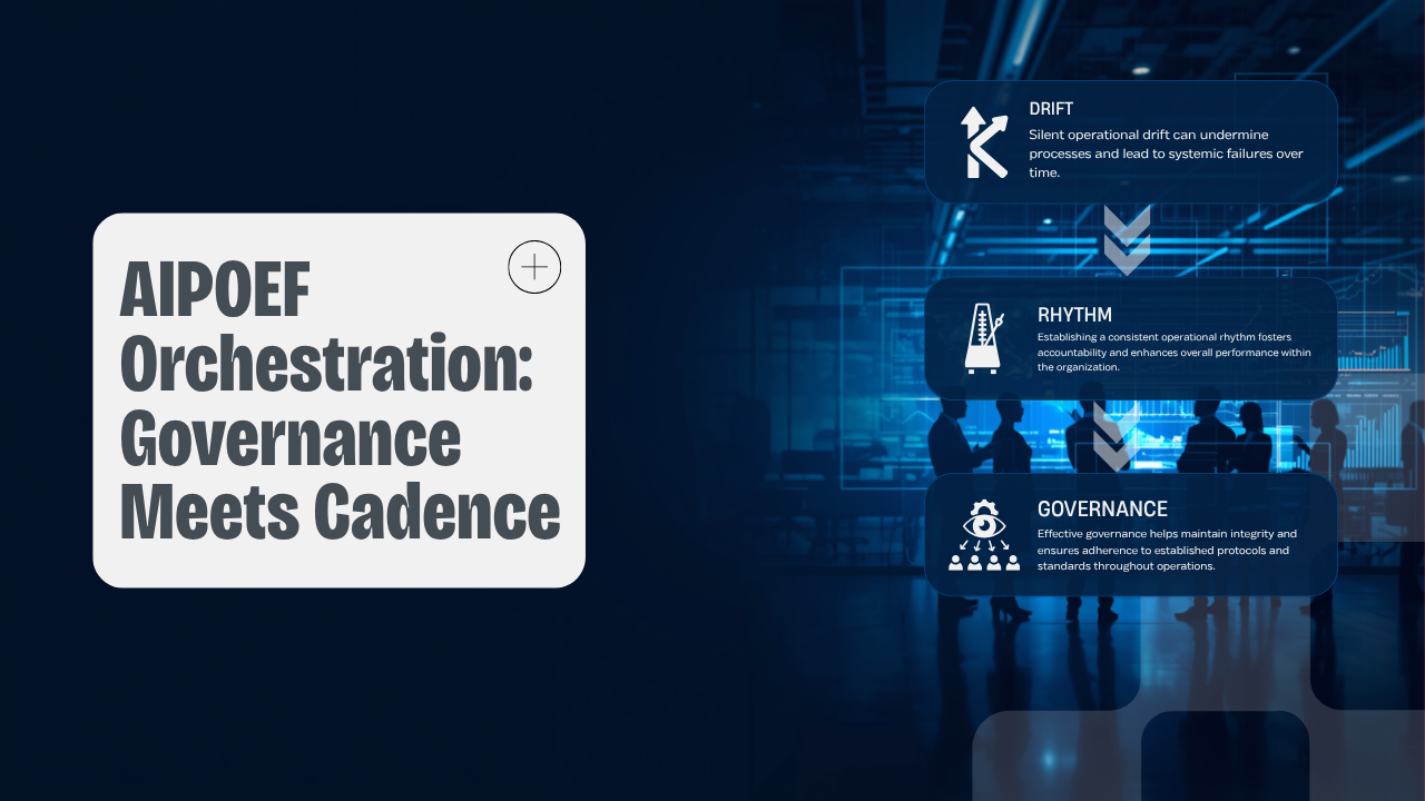 AIPOEF Orchestration — Drift, Rhythm, and Governance as the three forces shaping intelligent operations.
